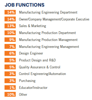 ET19-job-functions.png